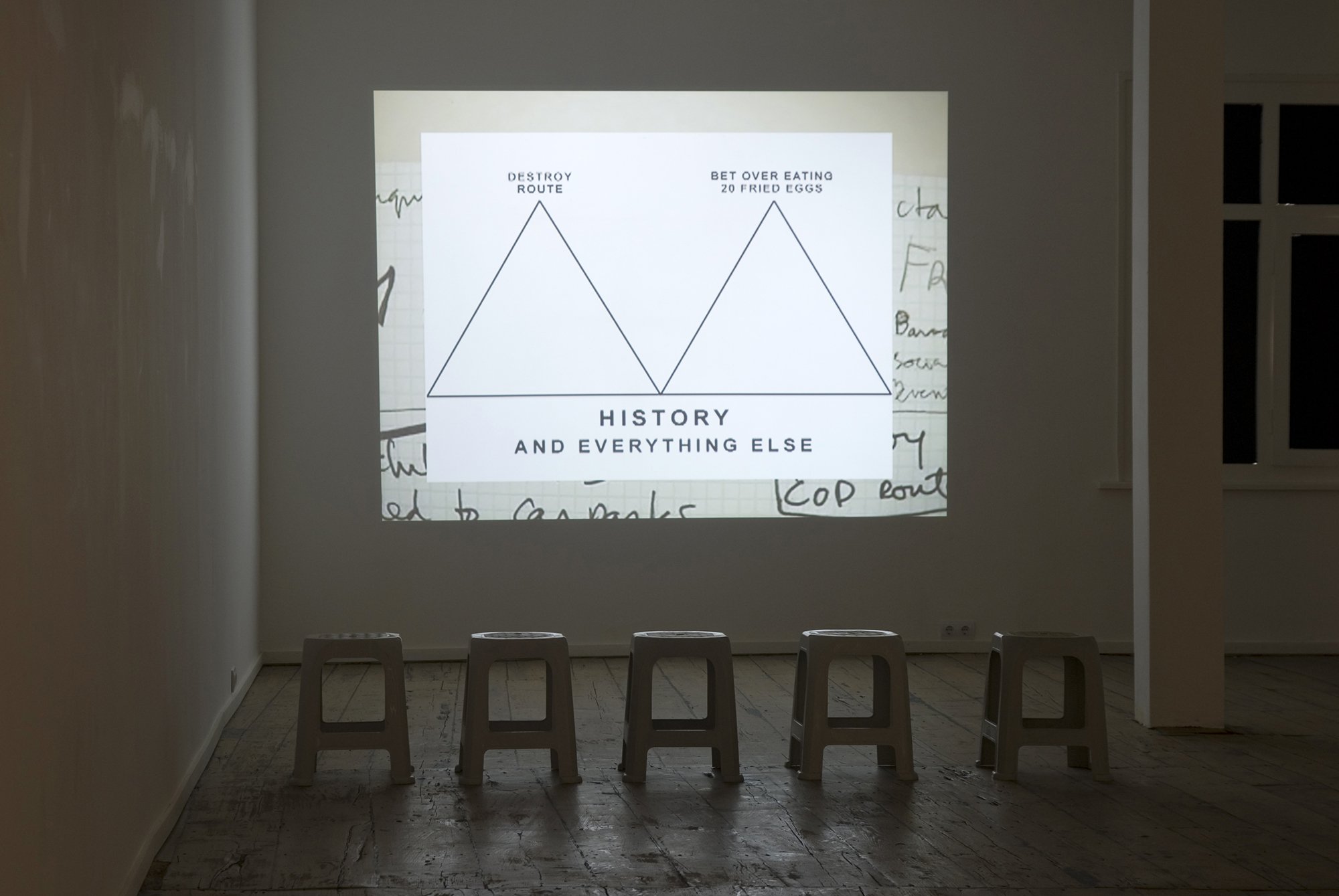 Patricia Esquivias, Folklore I, video, 2006. Installation view, Until I Find You / Folklore I&amp;II, Rodeo, Istanbul, 2008 – 2009